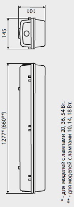 �������. �����